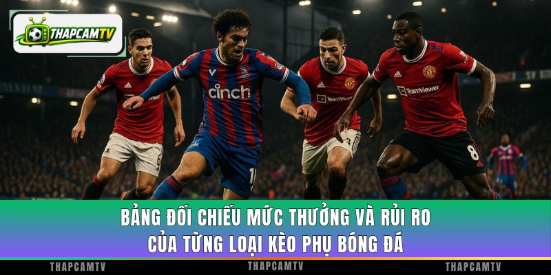 Bảng đối chiếu mức thưởng và rủi ro của từng loại kèo phụ bóng đá