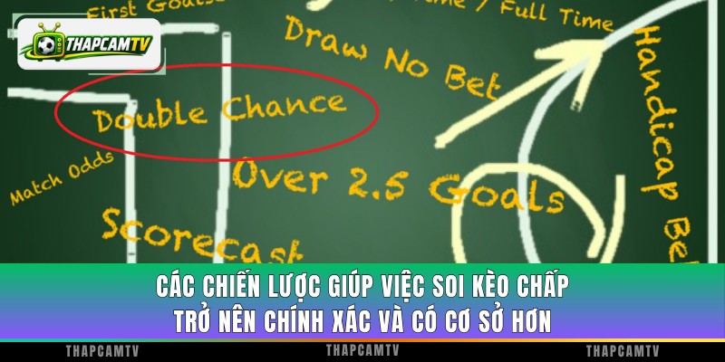 Các chiến lược giúp việc soi kèo chấp trở nên chính xác và có cơ sở hơn