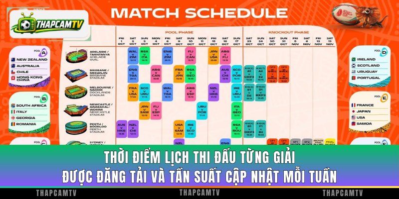 Thời điểm lịch thi đấu từng giải được đăng tải và tần suất cập nhật mỗi tuần